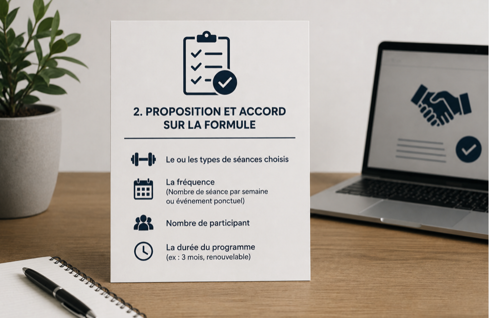 Coaching en entreprise